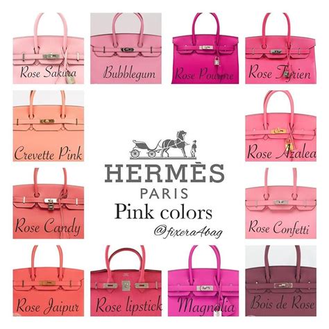 hermes bags pictures|Hermes handbags color chart.